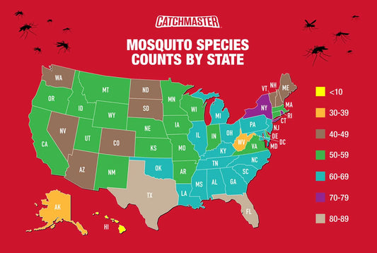 Distribution of Mosquito Species