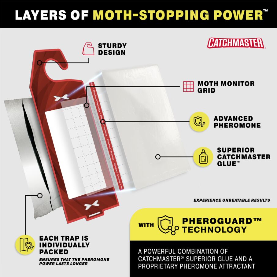 Clothes Moth Traps with Pheromones Clothes Moth Traps with Pheromones