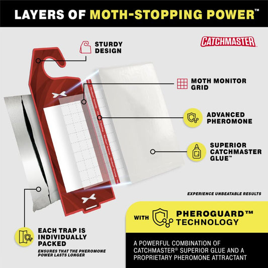 Clothes Moth Traps with Pheromones Clothes Moth Traps with Pheromones