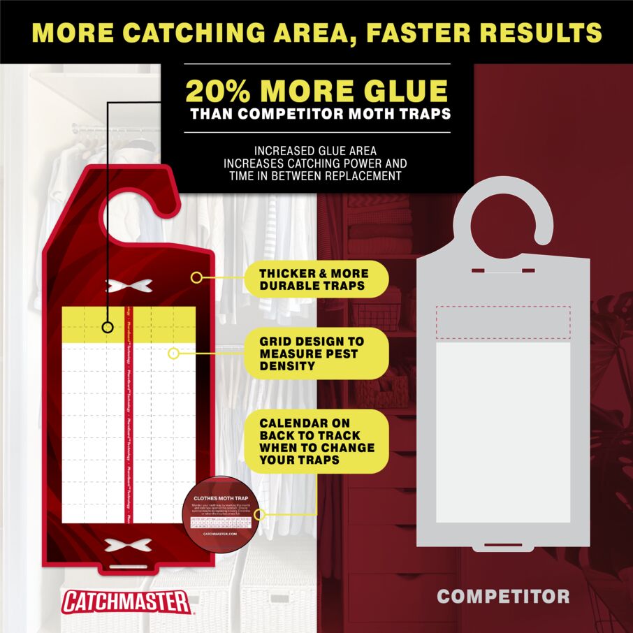Clothes Moth Traps with Pheromones Clothes Moth Traps with Pheromones