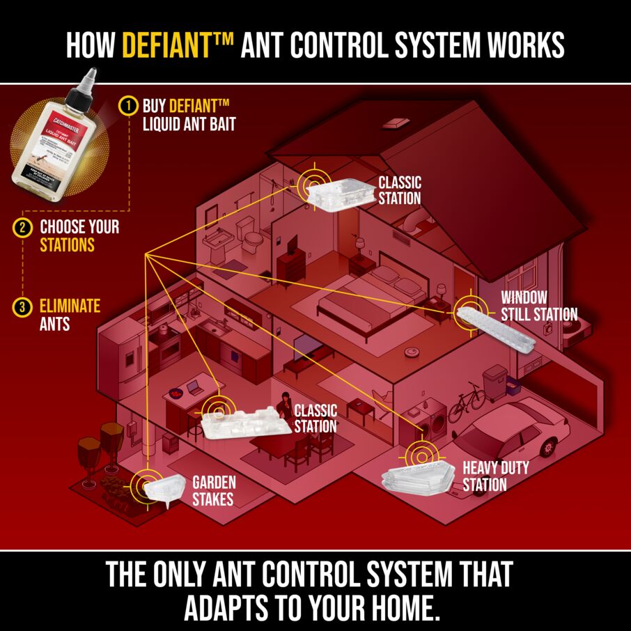 DEFIANT™ Liquid Ant Bait for Ant Control, 1-Year Supply + 8 Classic Bait Stations DEFIANT™ Liquid Ant Bait for Ant Control, 1-Year Supply + 8 Classic Bait Stations