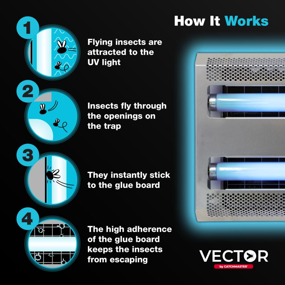 Vector 30 UV Light Fly Trap Vector 30 UV Light Fly Trap