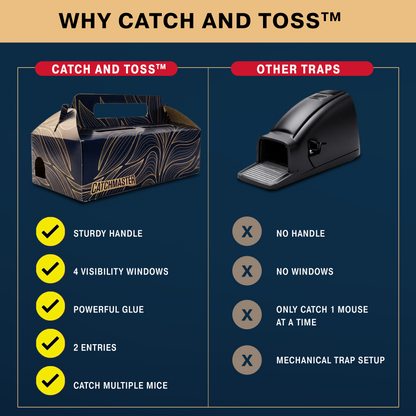 Catch & Toss: No-Touch Disposable Mouse Glue Traps Indoor (2 Pack)