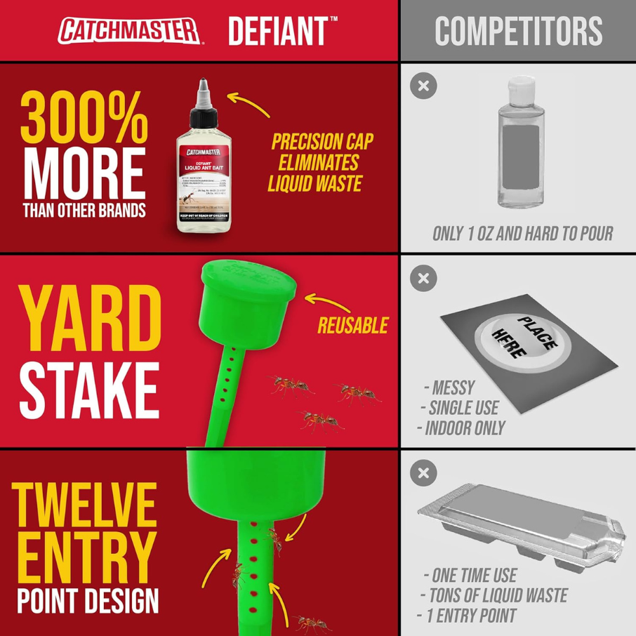 DEFIANT™ Extra Large Reusable Outdoor Ant Traps for Yard – 2 Pack