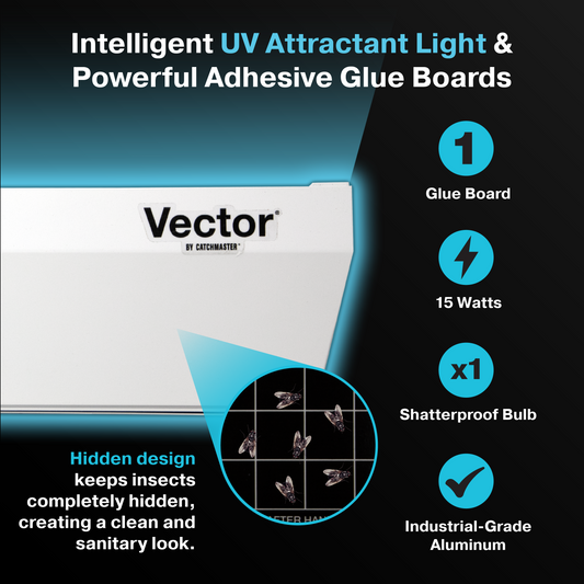 Vector Optima UV Light Fly Trap – White