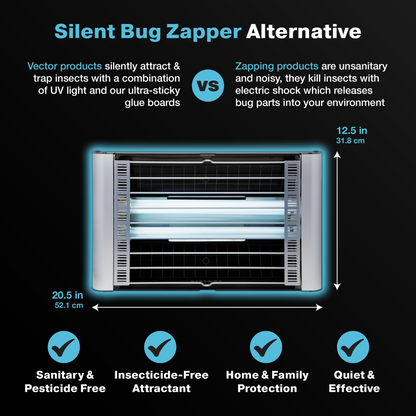 Vector Plasma Grilled UV Light Fly Trap