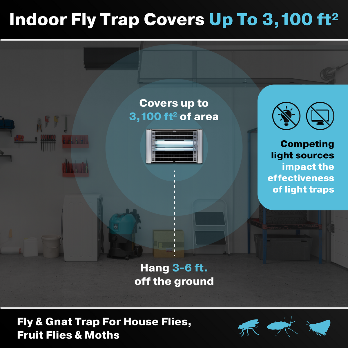Vector Plasma Grilled UV Light Fly Trap