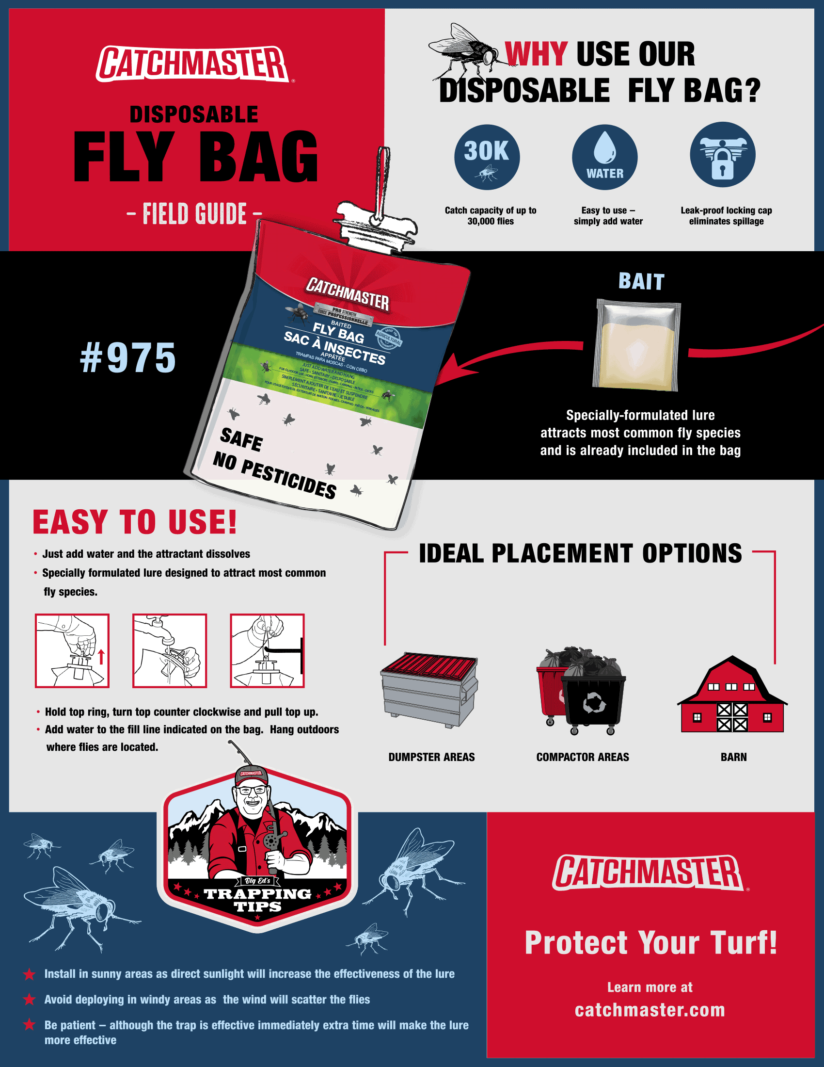 Fly Bag Field Guide