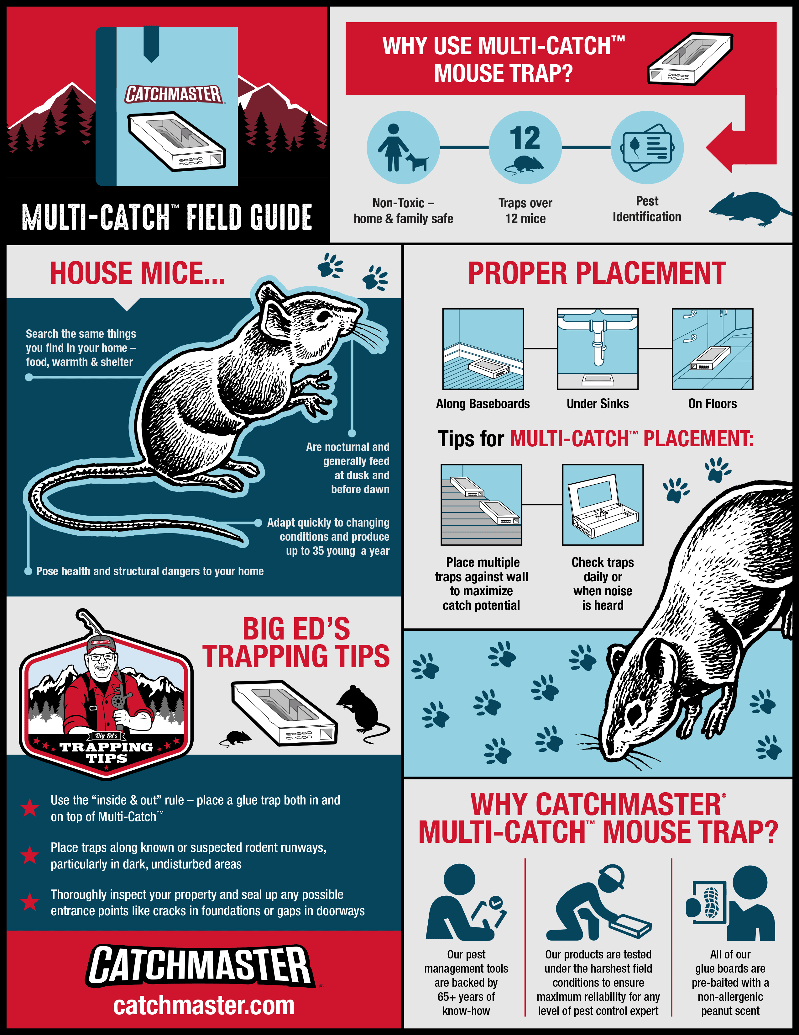 Multi-Catch™ Field Guide