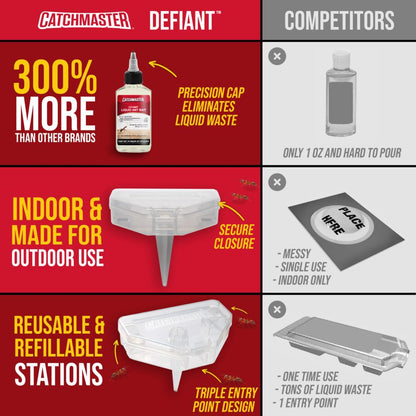 DEFIANT Outdoor Reusable Garden Stakes Ant Traps - 5 Pack