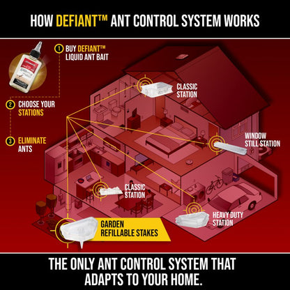 DEFIANT Outdoor Reusable Garden Stakes Ant Traps - 5 Pack