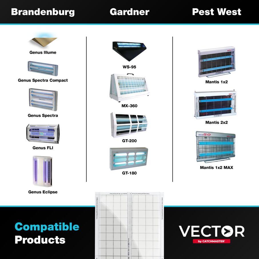 Vector UV Fly Light Universal Replacement Glue Boards Without Pheromones - White