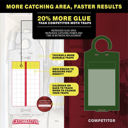 Catchmaster Premium Clothes Moth Traps with PheroGuard Technology, 6 Pack Hardwood Pattern Glue Traps for Closets