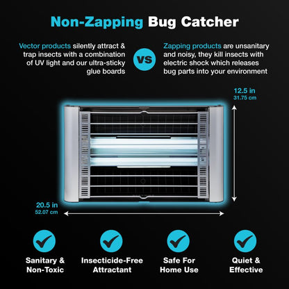 Vector Plasma Grilled UV Light Fly Trap