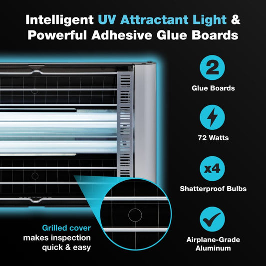 Vector Plasma Grilled UV Light Fly Trap