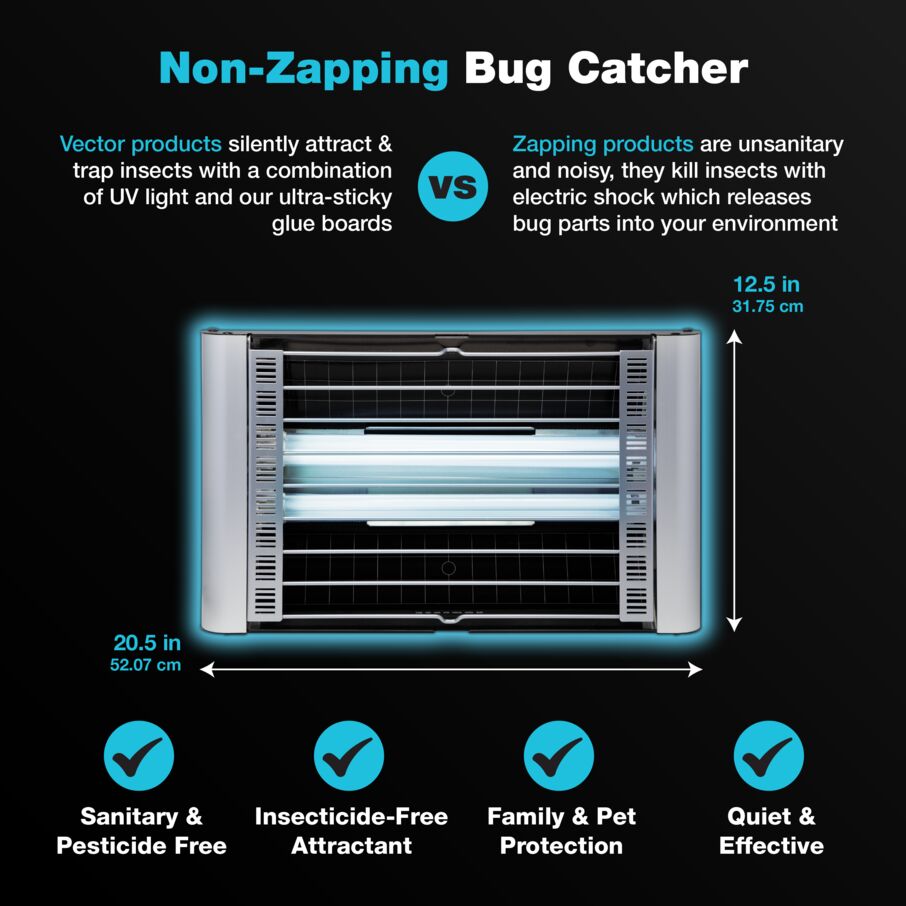 Vector Plasma Grilled UV Light Fly Trap