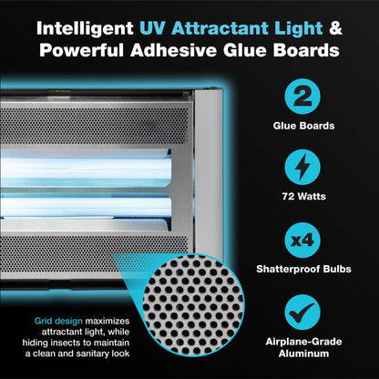 Vector Plasma Screened UV Fly Light Trap