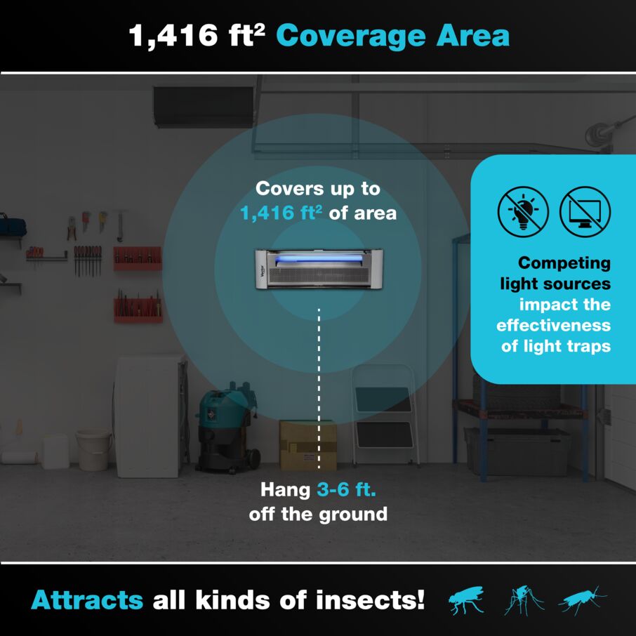 Vector Plasma One UV Light Fly Trap