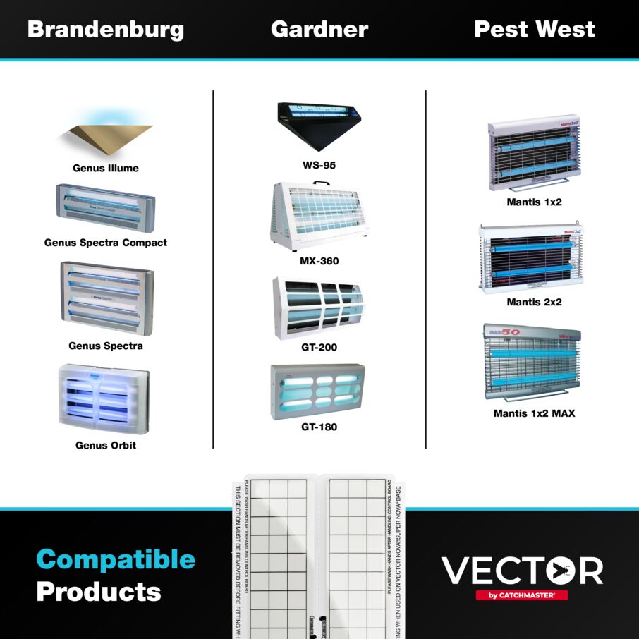 Catchmaster Vector Trap Refill, UV Fly Trap Boards, Sticky Glue for Gnats & Bugs, 12-Pack White