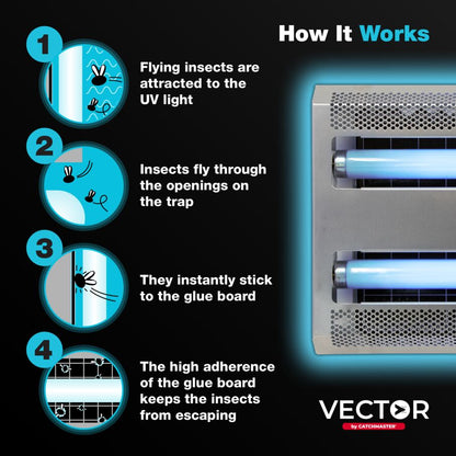 Vector 30 UV Light Fly Trap