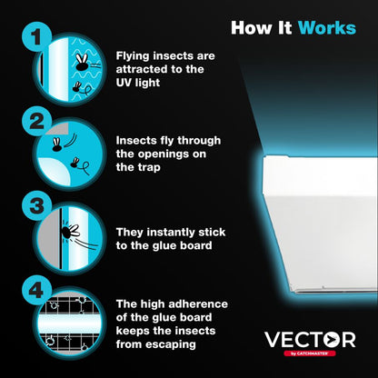 Vector Optima UV Light Fly Traps, White