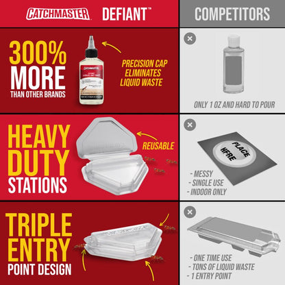 DEFIANT Reusable Heavy Duty Ant Traps Indoor & Outdoor Refill - 8 Pack