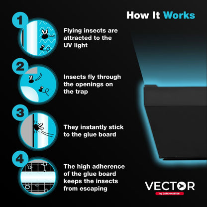Vector Optima UV Light Fly Trap in Black