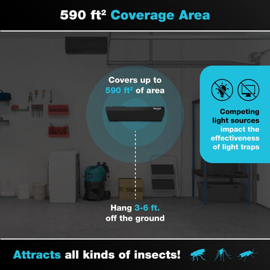 Vector Optima UV Light Fly Trap in Black