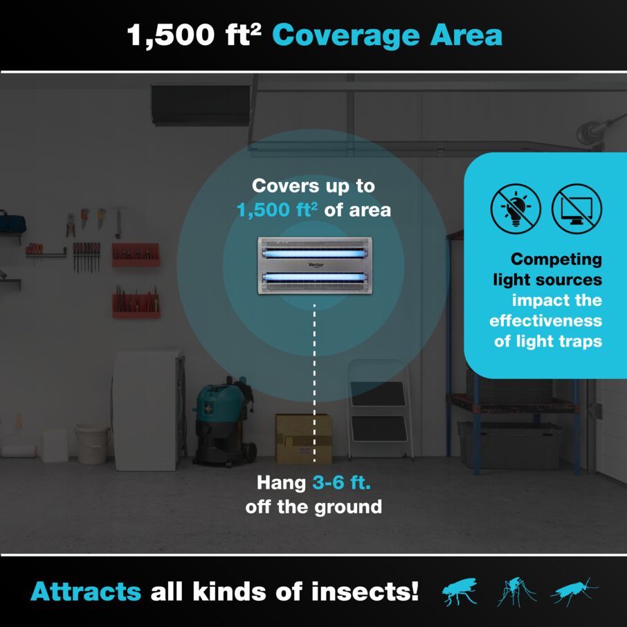 Vector 30 UV Light Fly Traps - Silver