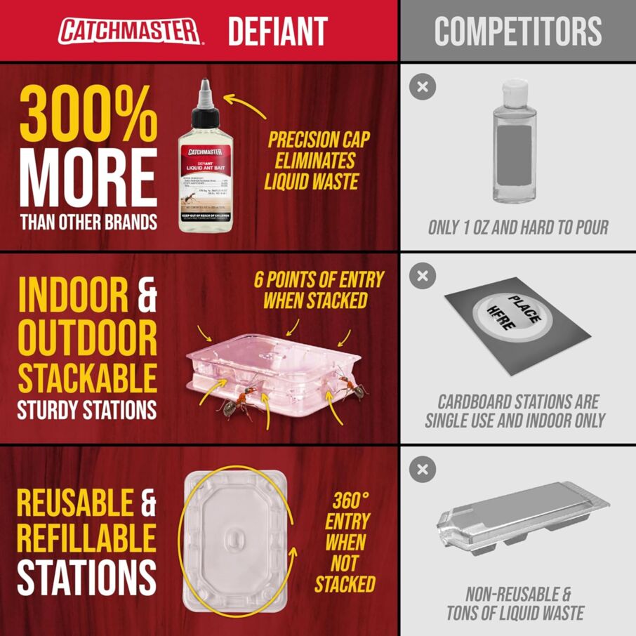 DEFIANT™ Liquid Ant Bait for Ant Control, 1-Year Supply + 8 Classic Bait Stations