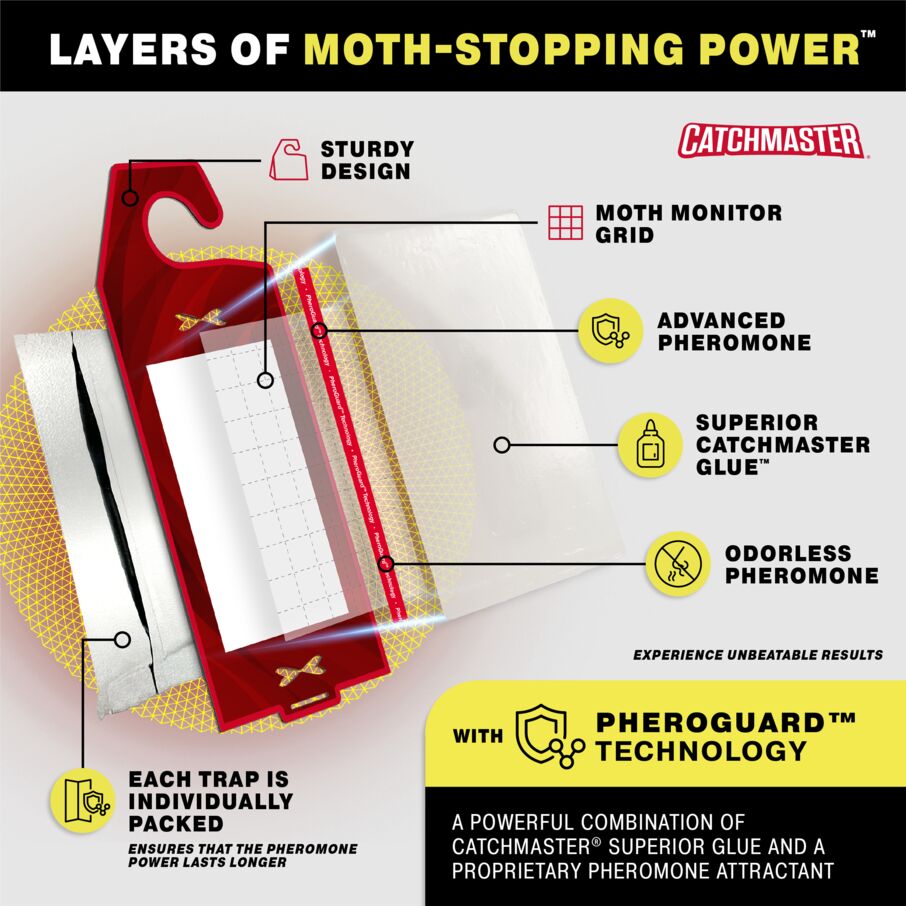 Premium Clothes Moth Traps with Patented Pheromones XL - Red