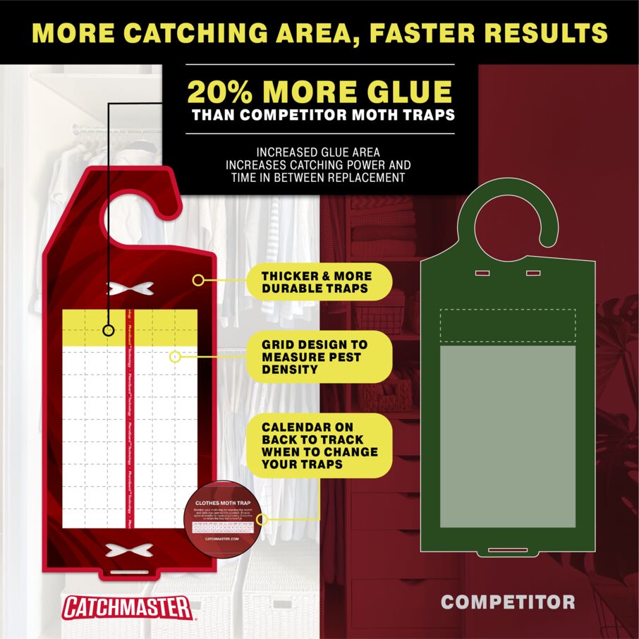 Premium Clothes Moth Traps with Patented Pheromones XL - Red