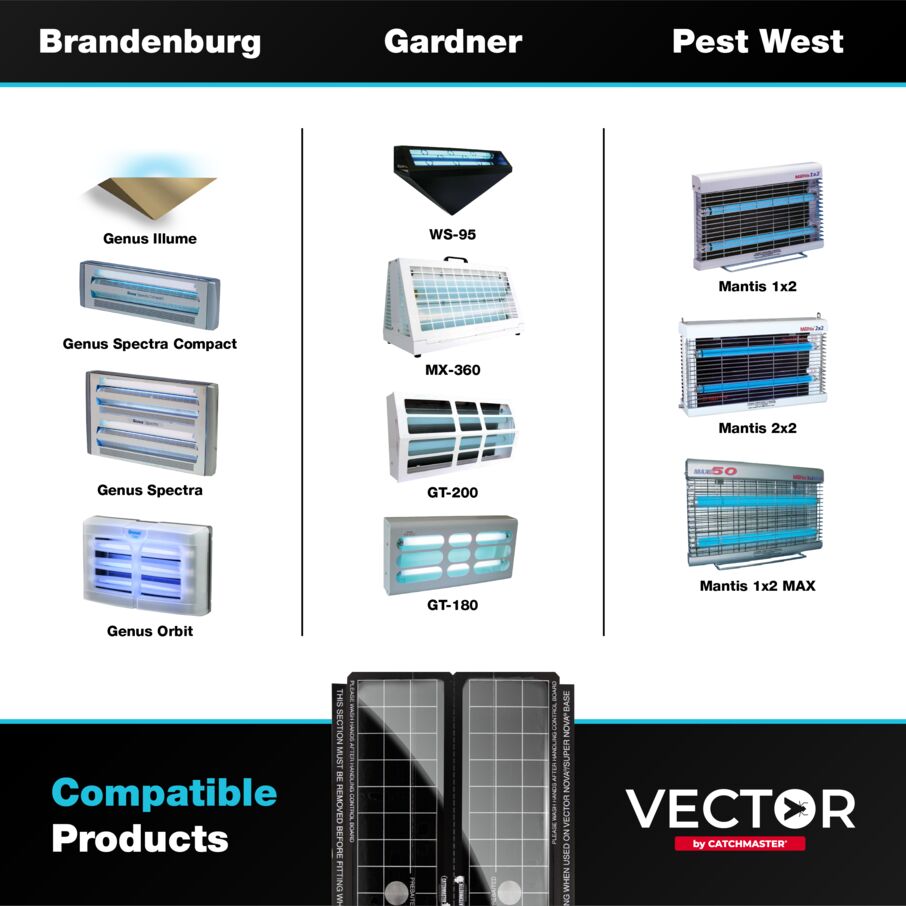 Vector UV Fly Light Trap Replacement Glue Boards