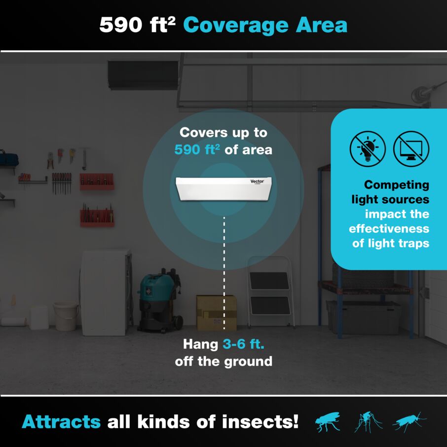 Vector Optima UV Light Fly Trap – White