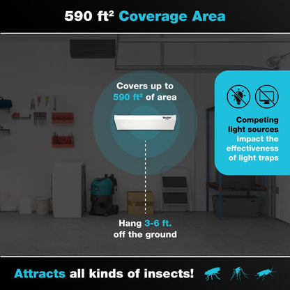 Vector Optima UV Light Fly Trap – White