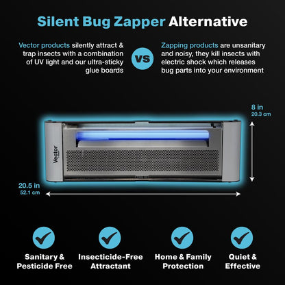 Vector Plasma One UV Light Fly Trap