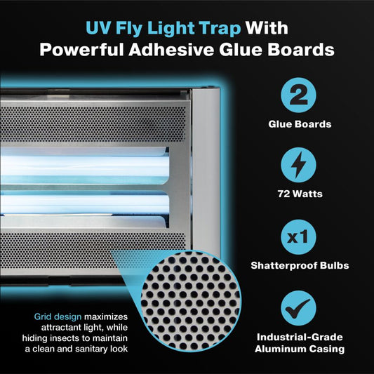 Vector Plasma Screened UV Fly Light Trap