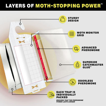 Premium Clothes Moth Traps with Patented Pheromones XL – Hardwood