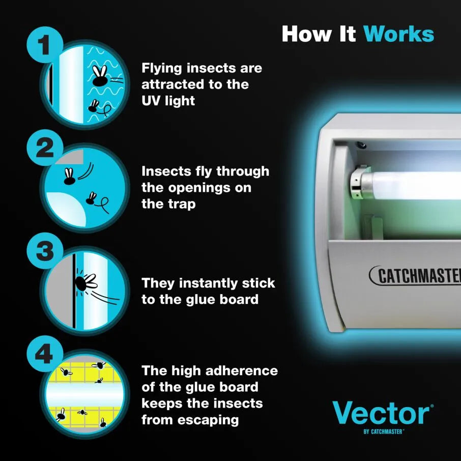 Vector #911 Pro-Series Fly Trap