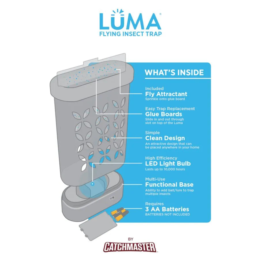 Luma Flying Insect Light & Glue Board Trap – Catchmaster
