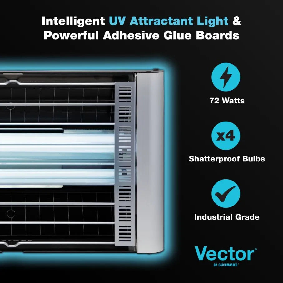 Uv online fly catcher