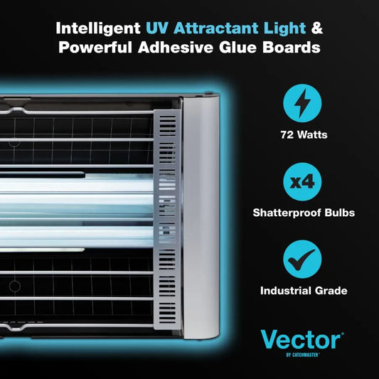 Vector - The Fly Light Trap at the End of Your Fly Problem