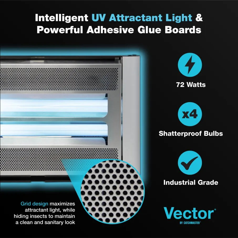 Vector Plasma Screened UV Fly Light Trap