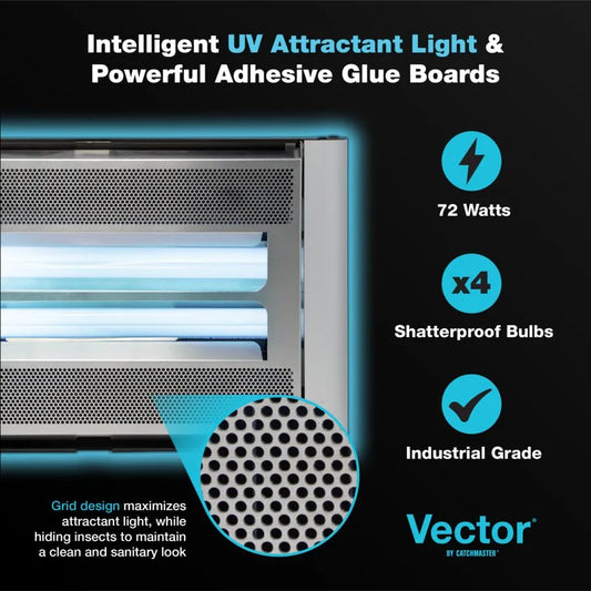 Vector Plasma Screened UV Light Fly Trap